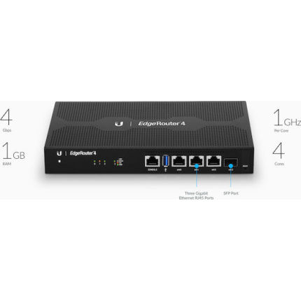 Ubiquiti EdgeRouter 4 Router με 4 Θύρες Gigabit Ethernet <span style="color: white; visibility:visible;">0817882020657</span>